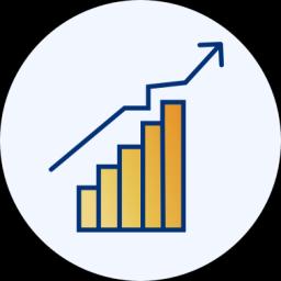 Average IRR%